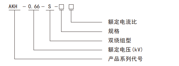 抖圈官网- 为du而生