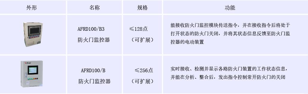 抖圈官网- 为du而生
