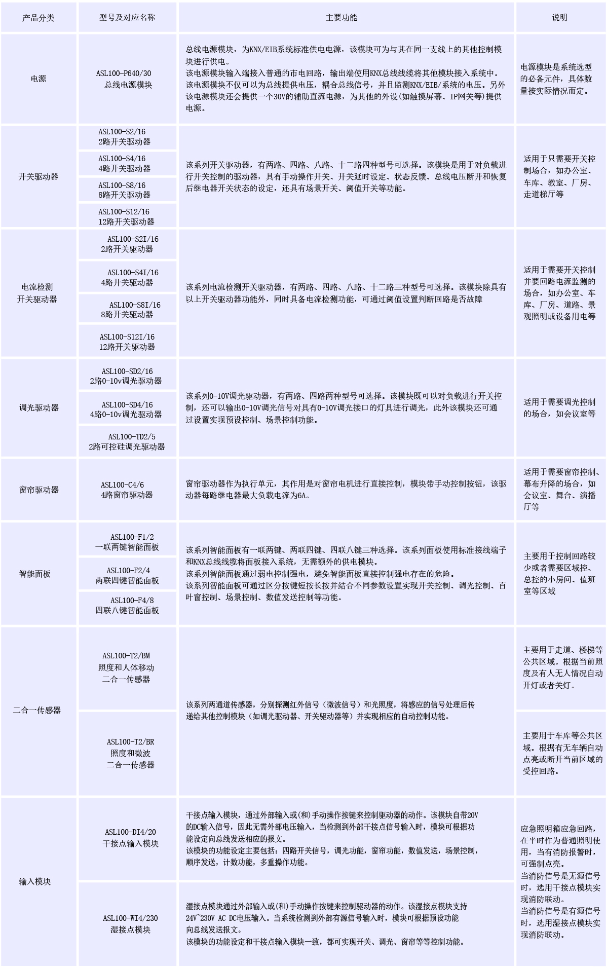 抖圈官网- 为du而生