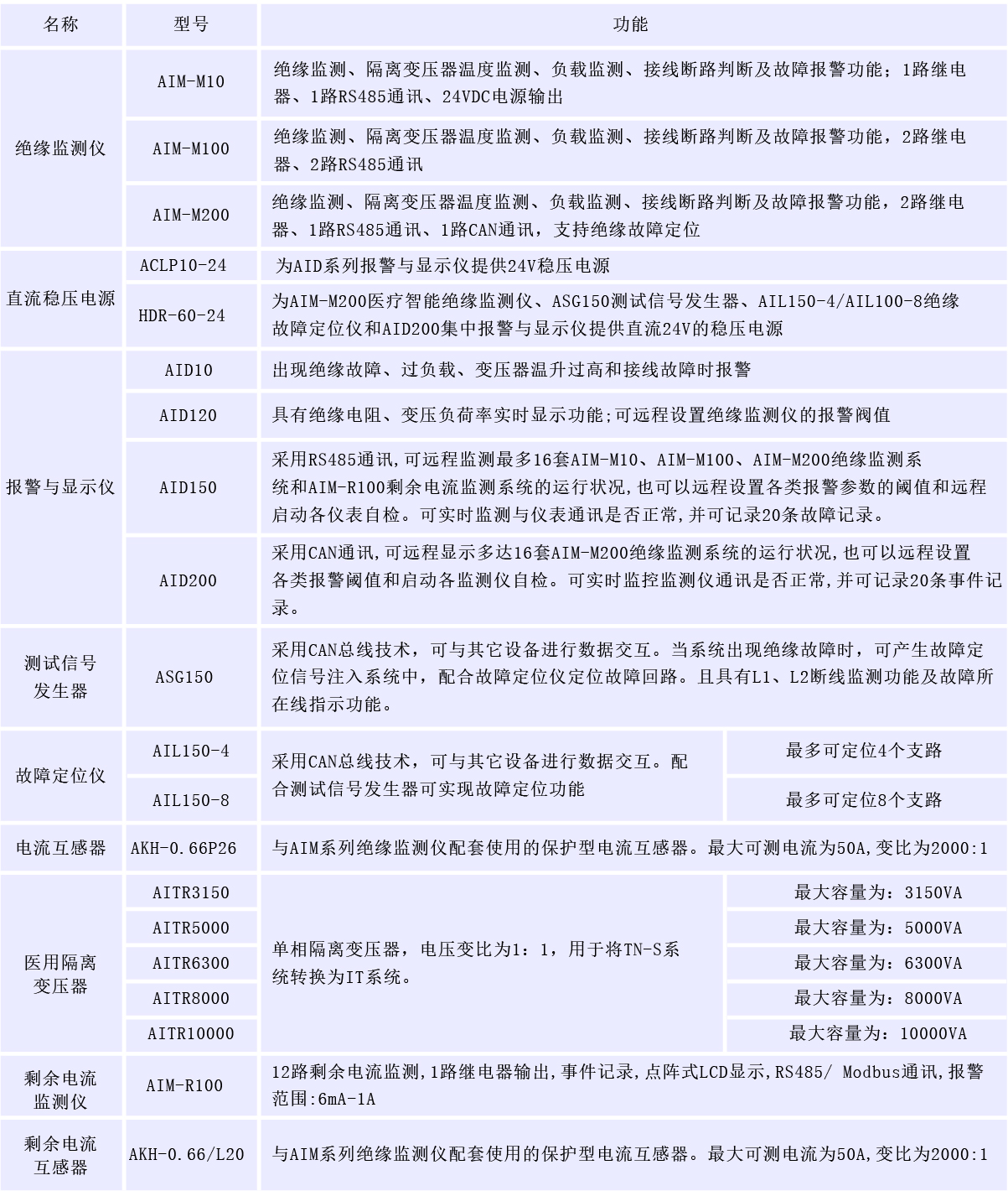 抖圈官网- 为du而生
