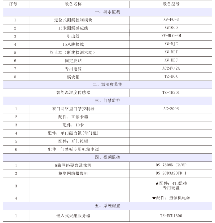 抖圈官网- 为du而生
