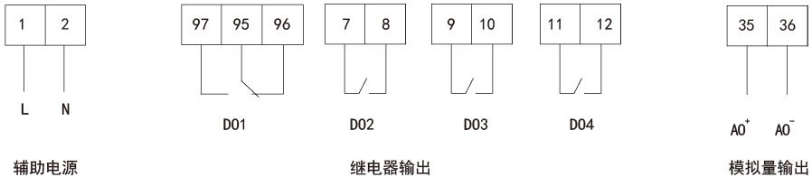 抖圈官网- 为du而生