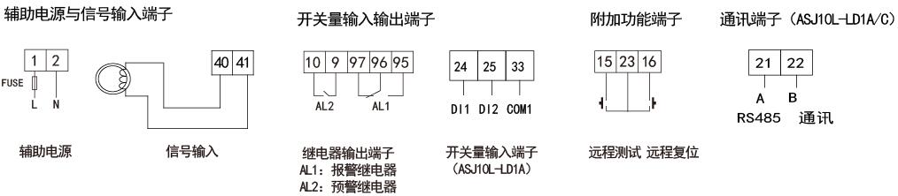 抖圈官网- 为du而生
