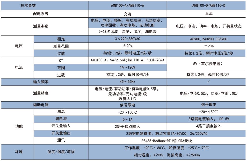 抖圈官网- 为du而生