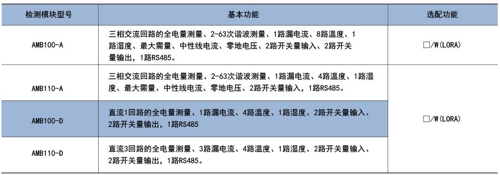 抖圈官网- 为du而生