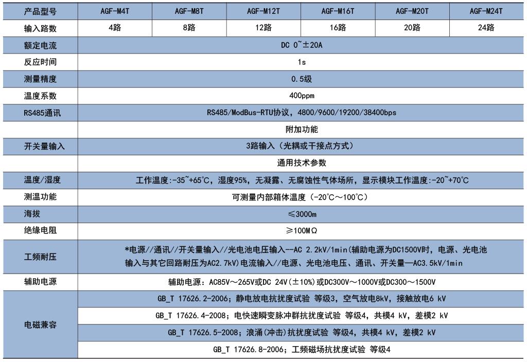 抖圈官网- 为du而生