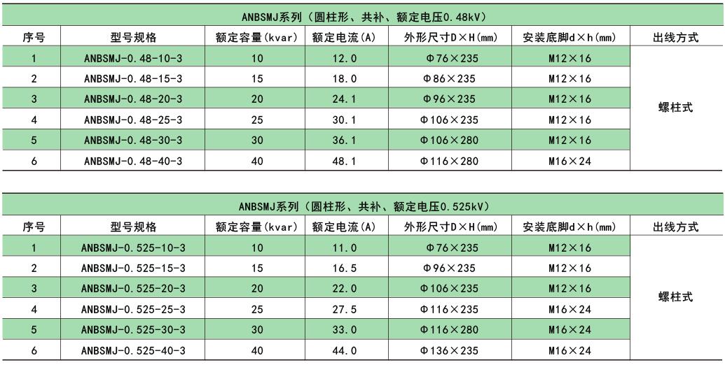 抖圈官网- 为du而生