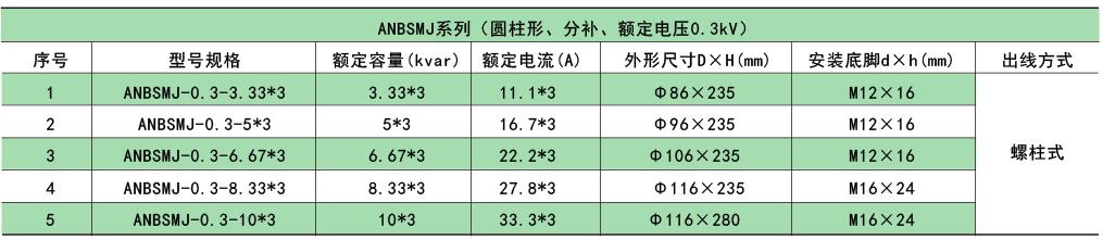 抖圈官网- 为du而生