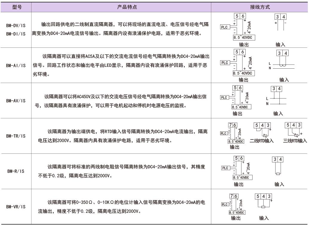 抖圈官网- 为du而生
