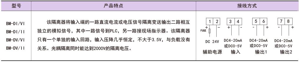 抖圈官网- 为du而生