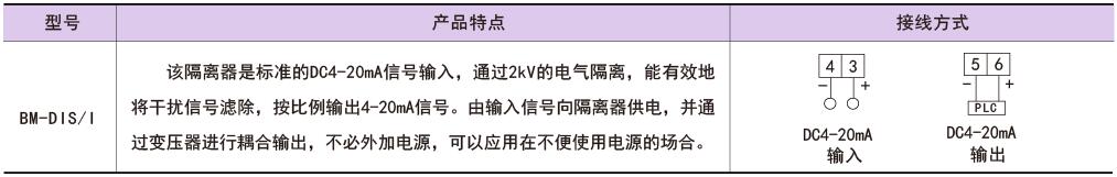 抖圈官网- 为du而生