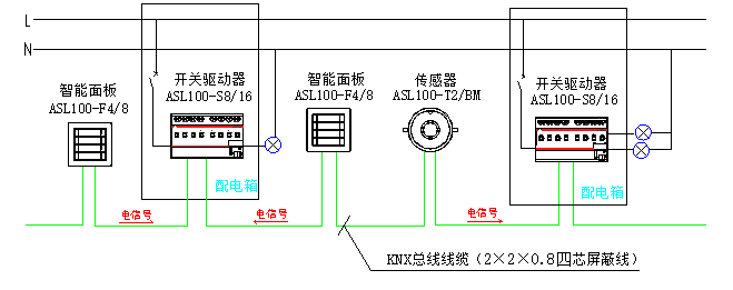 抖圈官网- 为du而生