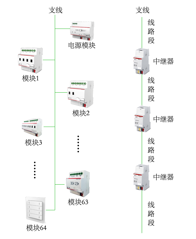 抖圈官网- 为du而生