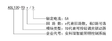 抖圈官网- 为du而生