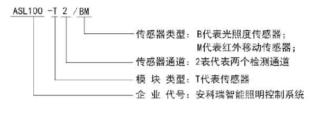 抖圈官网- 为du而生