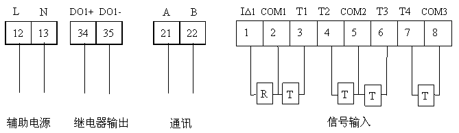 抖圈官网- 为du而生