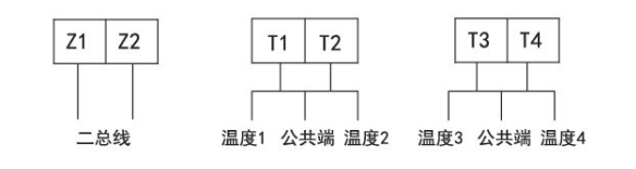 抖圈官网- 为du而生