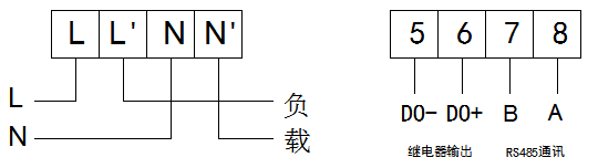 抖圈官网- 为du而生