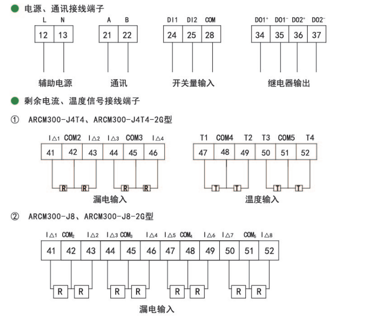 抖圈官网- 为du而生