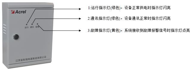 抖圈官网- 为du而生
