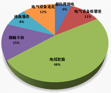 抖圈官网- 为du而生