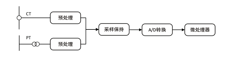 抖圈官网- 为du而生