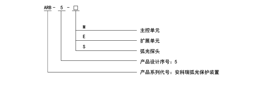 抖圈官网- 为du而生