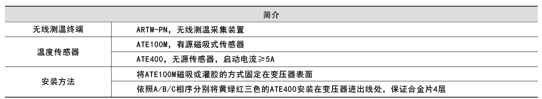 抖圈官网- 为du而生