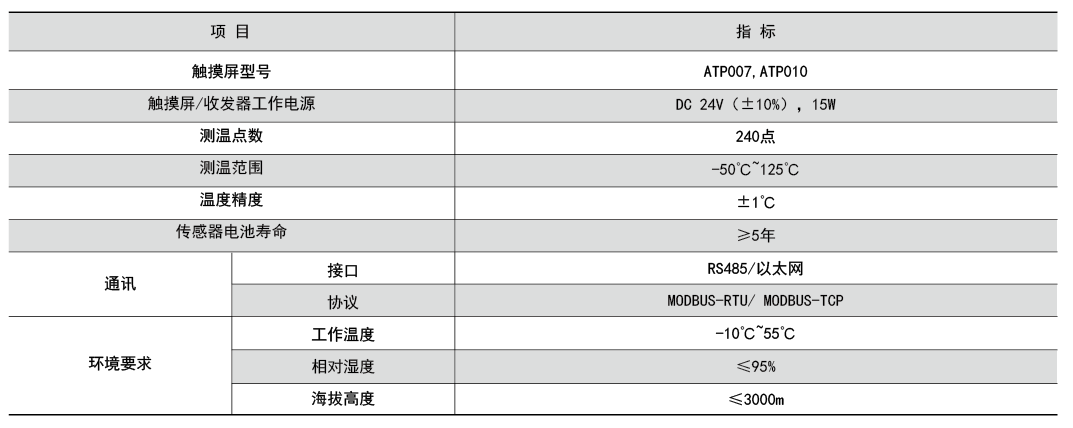 抖圈官网- 为du而生