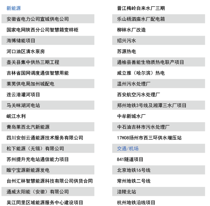 抖圈官网- 为du而生
