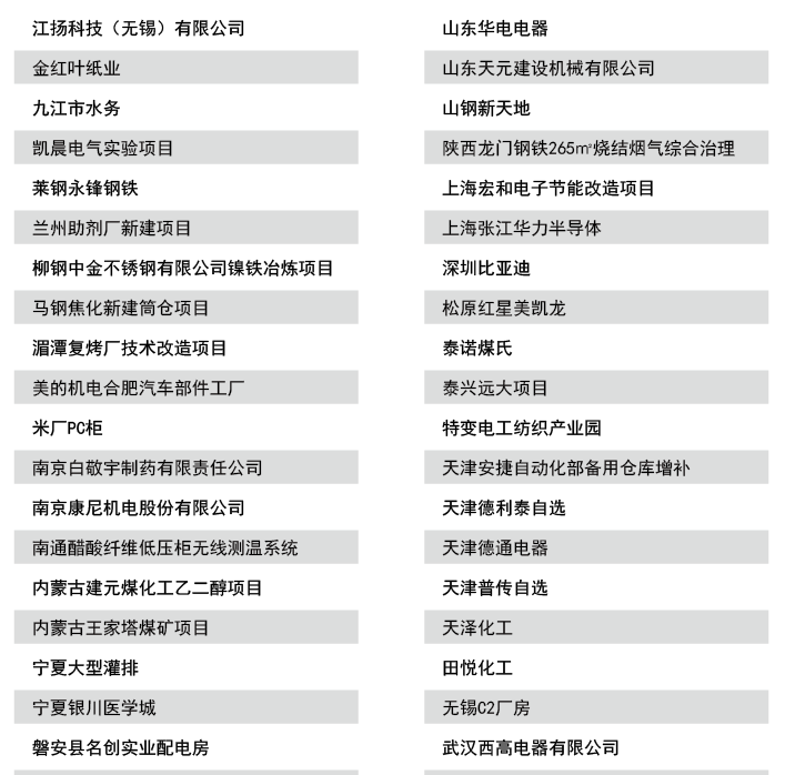 抖圈官网- 为du而生