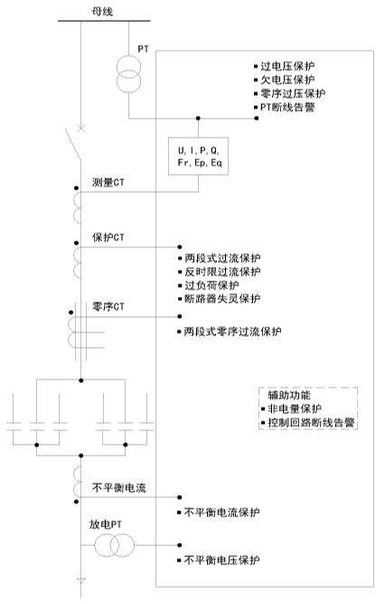 抖圈官网- 为du而生
