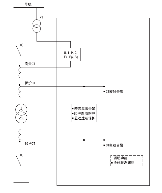 抖圈官网- 为du而生