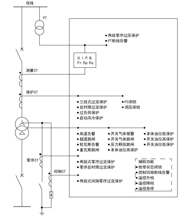 抖圈官网- 为du而生