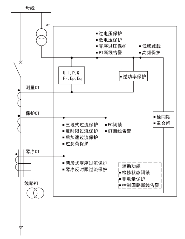 抖圈官网- 为du而生