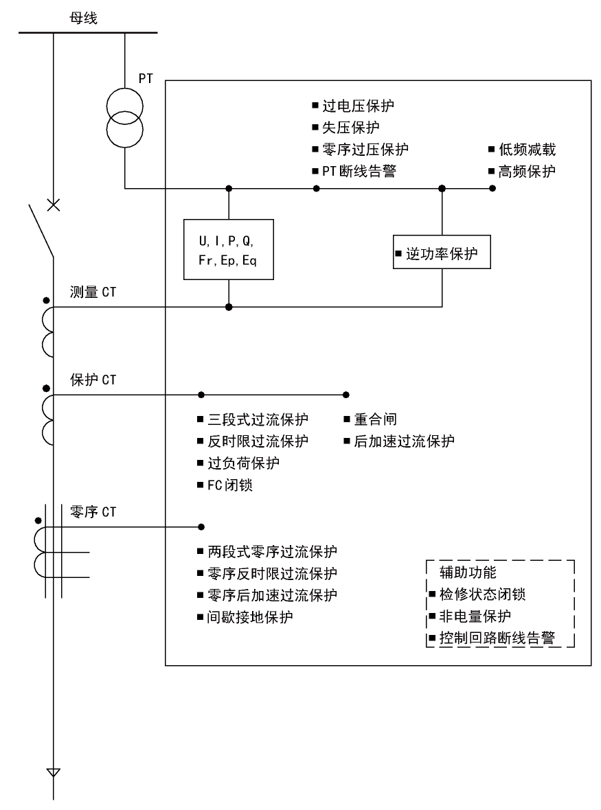 抖圈官网- 为du而生