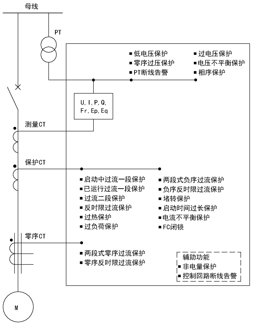 抖圈官网- 为du而生