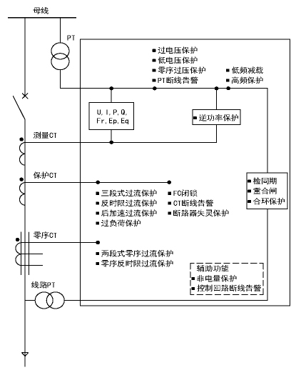 抖圈官网- 为du而生