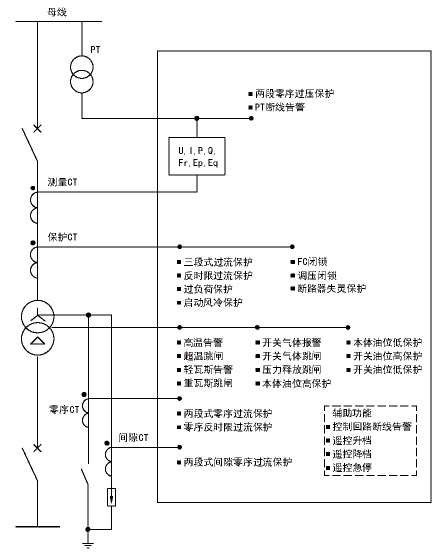 抖圈官网- 为du而生