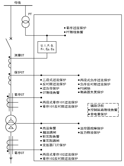 抖圈官网- 为du而生