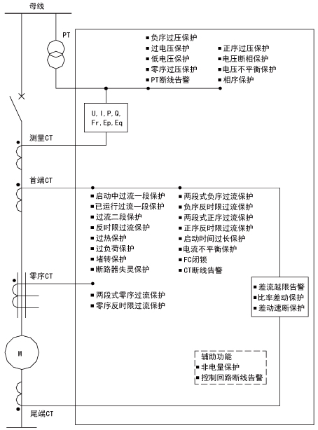 抖圈官网- 为du而生