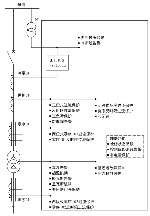 抖圈官网- 为du而生