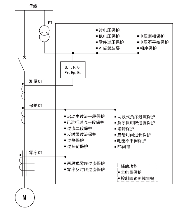 抖圈官网- 为du而生