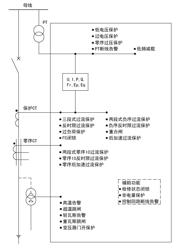 抖圈官网- 为du而生