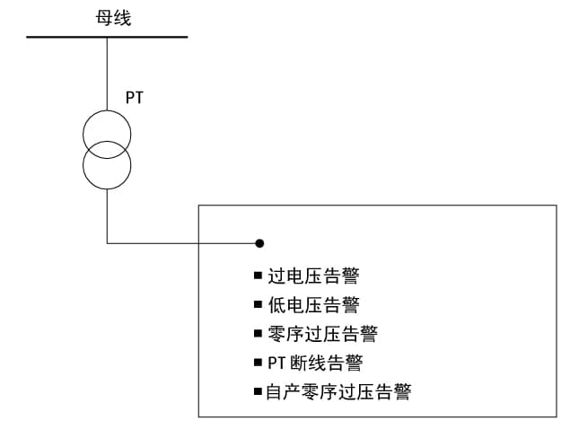 抖圈官网- 为du而生
