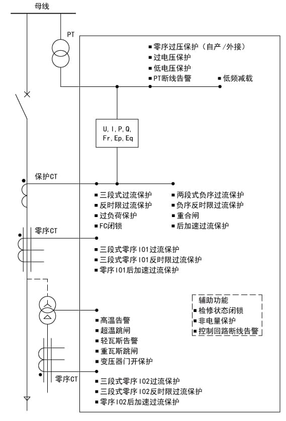 抖圈官网- 为du而生