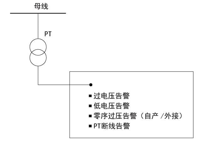 抖圈官网- 为du而生