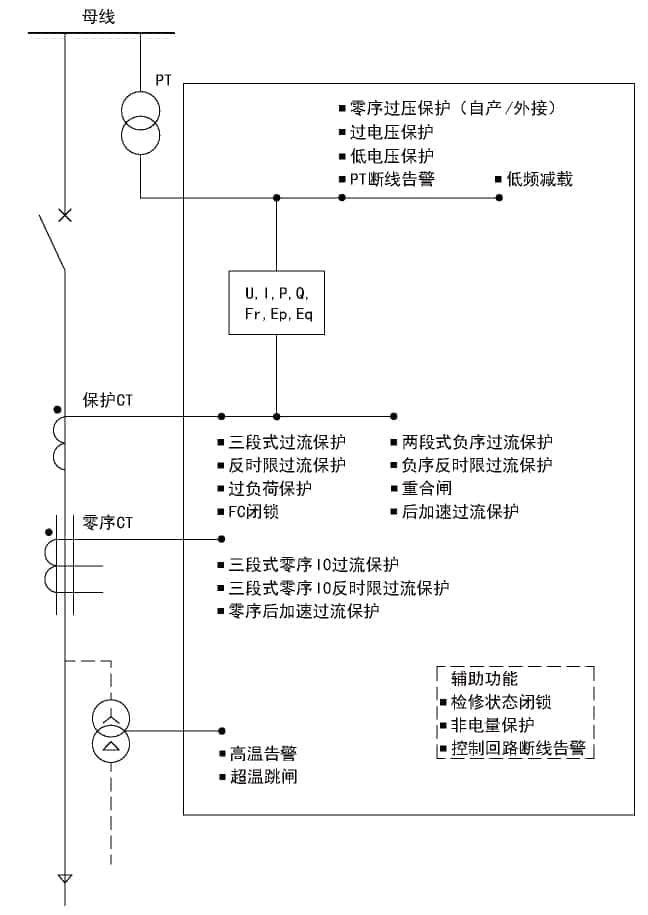 抖圈官网- 为du而生