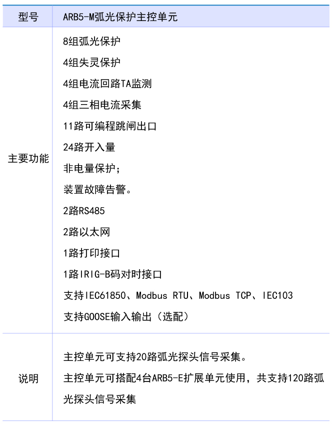 抖圈官网- 为du而生