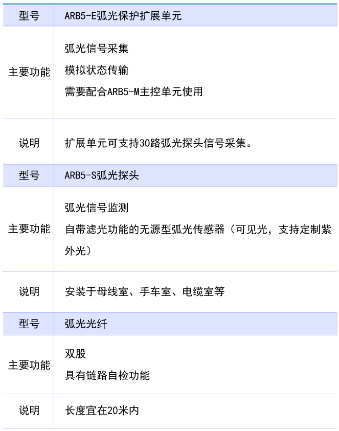 抖圈官网- 为du而生